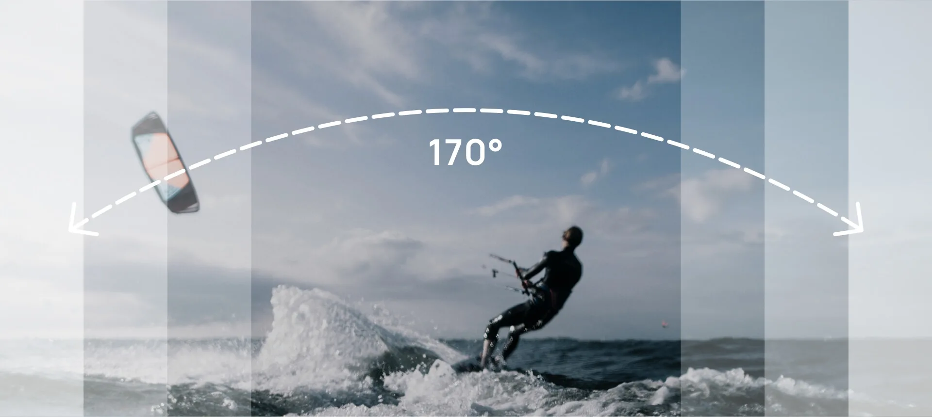 170° ultra-wide viewing angle