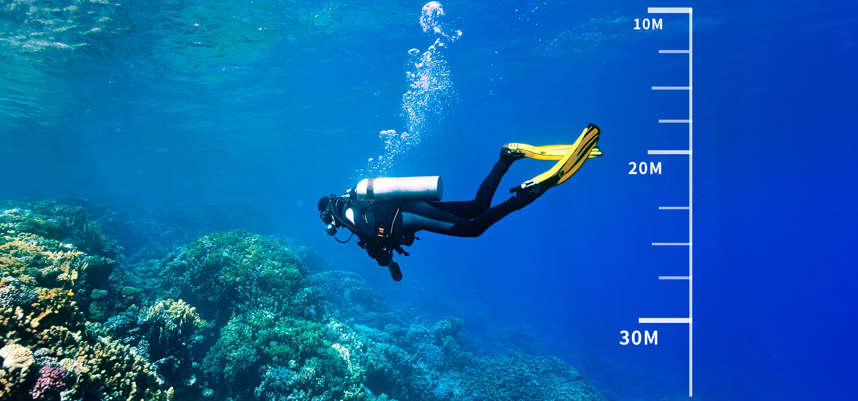 30m waterproof with case