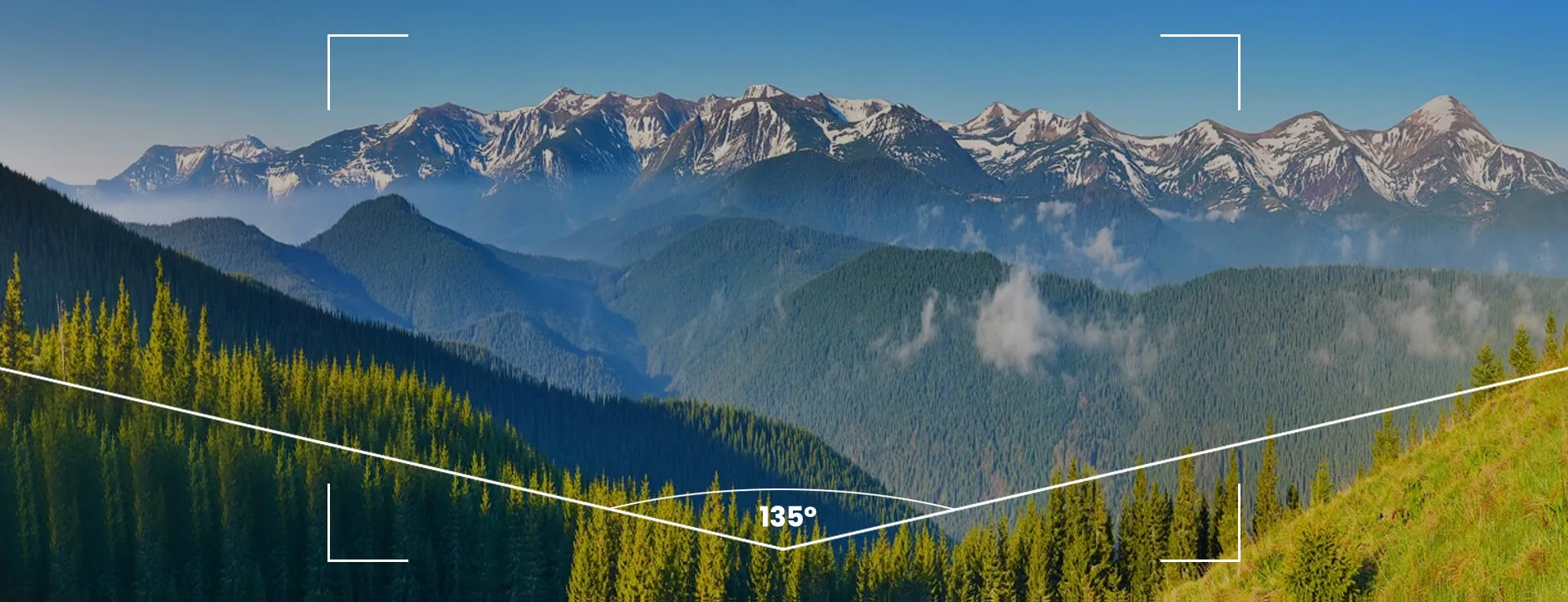 135° FOV Ultra-wide Angle