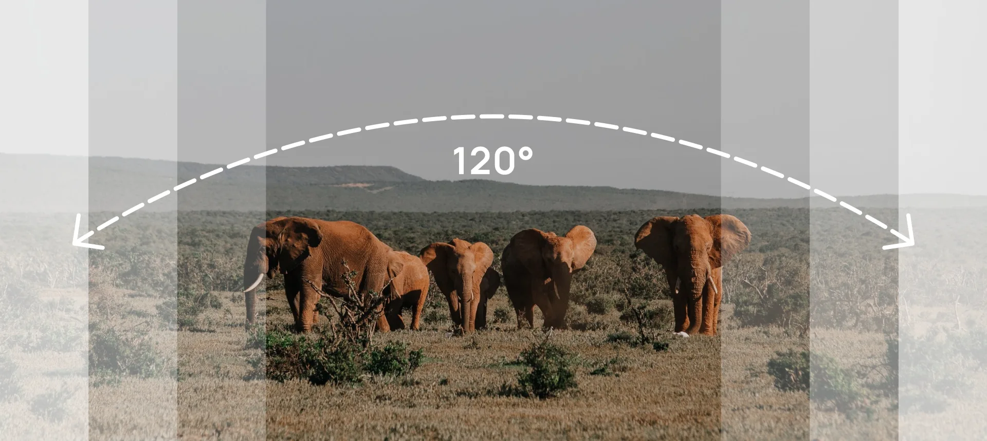 Ângulo de disparo de 120°