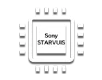 Sony STARVIS