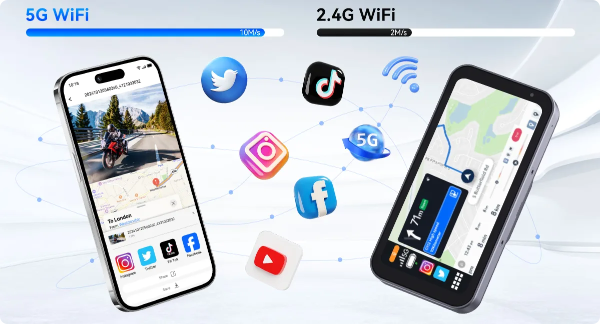 Wi-Fi 5G