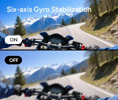 Six-axis Gyro Stabilization