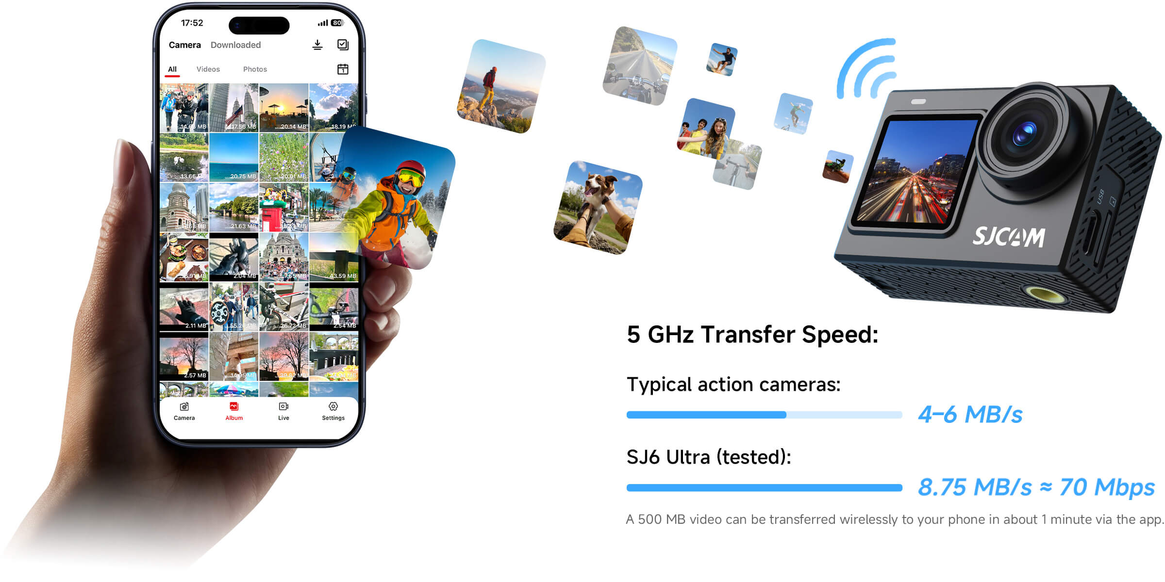 2.4 GHz / 5 GHz Dual-Band Wi-Fi