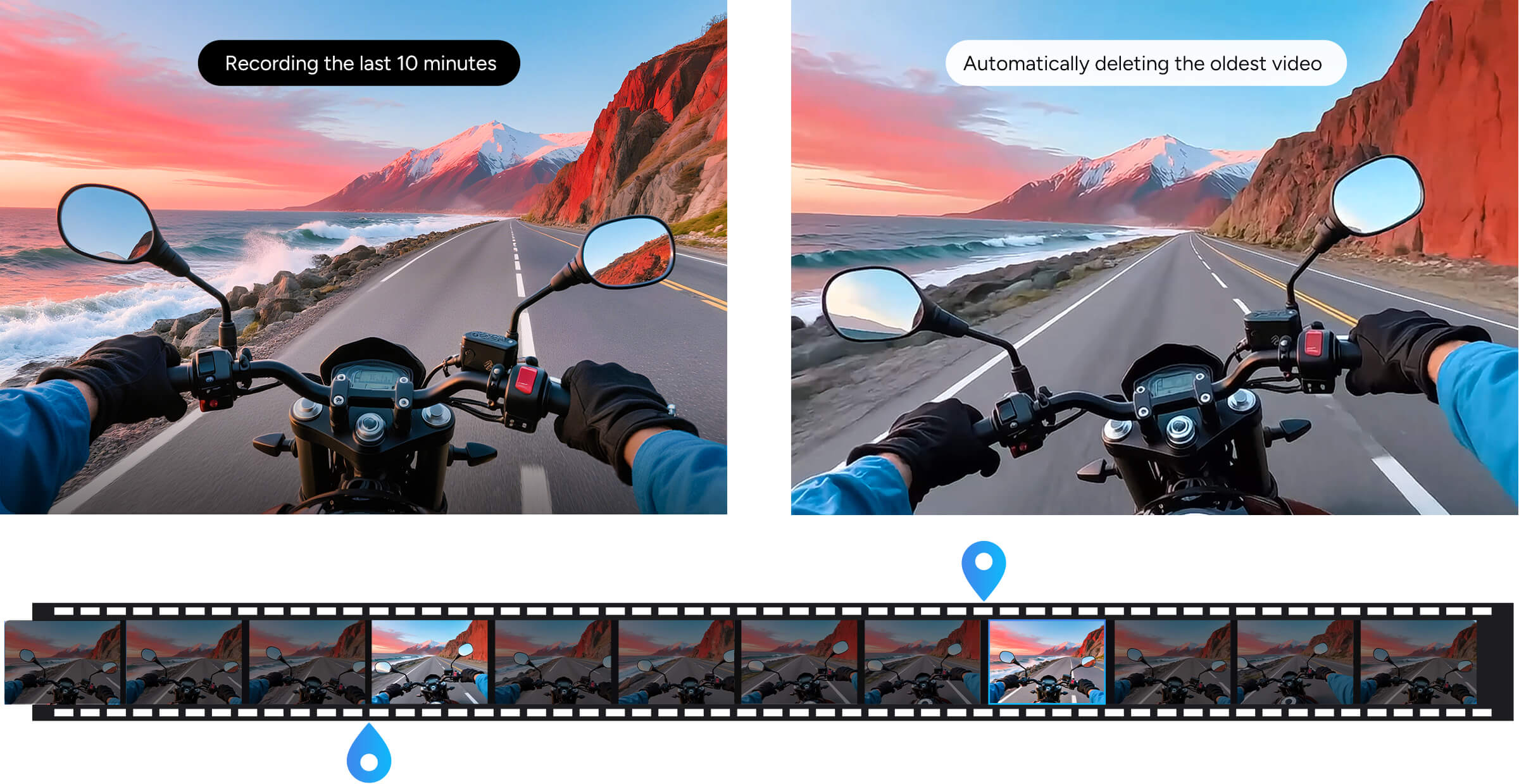 intelligent loop recording