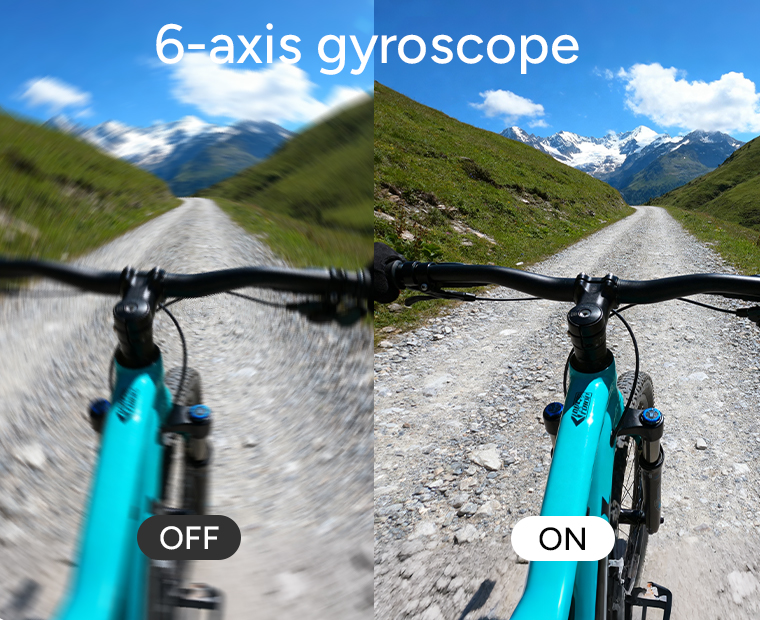 six axis image stabilization