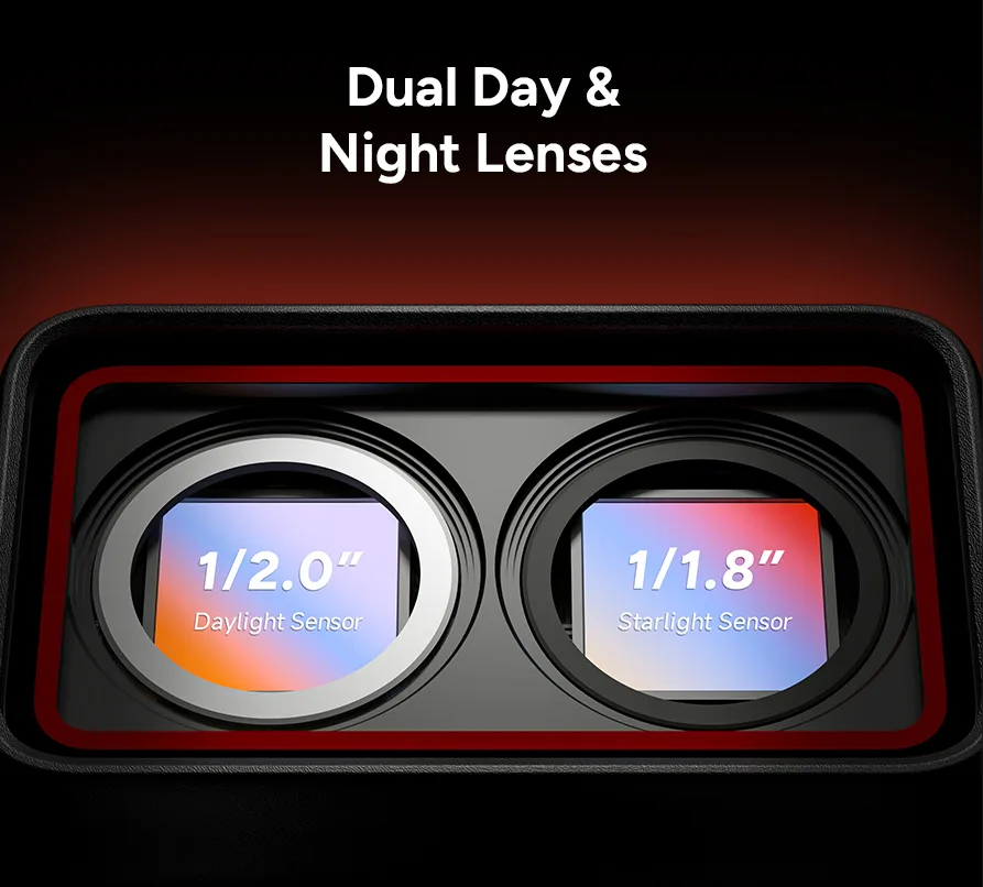 dual day & night lenses