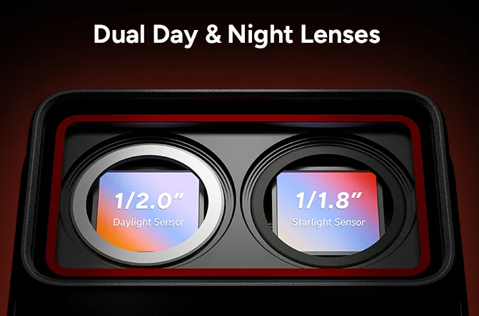 dual day & night lenses