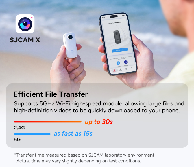 Anslut sjcam X-appen