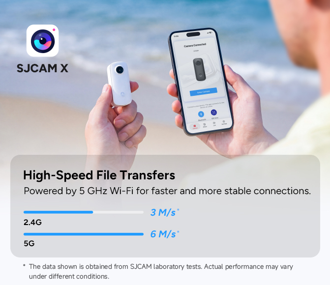 sjcam x 应用合集