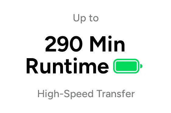 Durata 290 minuti s10