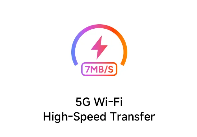 Trasferimento dati Wi-Fi 5G ad alta velocità