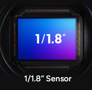 C400 Pro amb sensor d'imatge